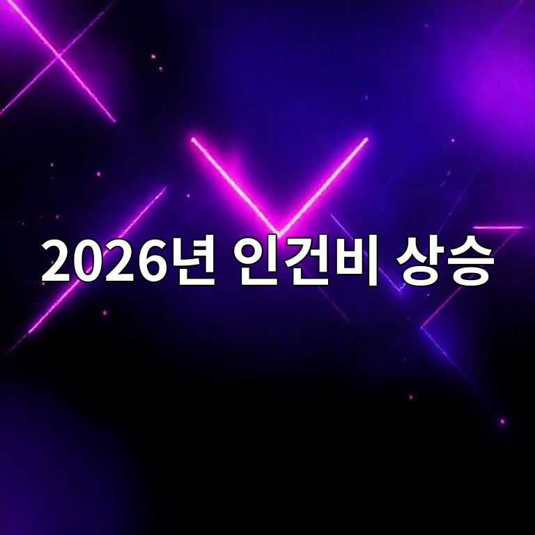 2026년 인건비 증가 요약 이미지