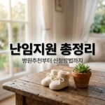 난임병원추천 및 신청방법 총정리! 2026 정부지원 조회 안내