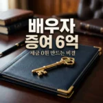배우자 증여세 한도 활용법: 6억까지 세금 0원 만드는 절세 전략