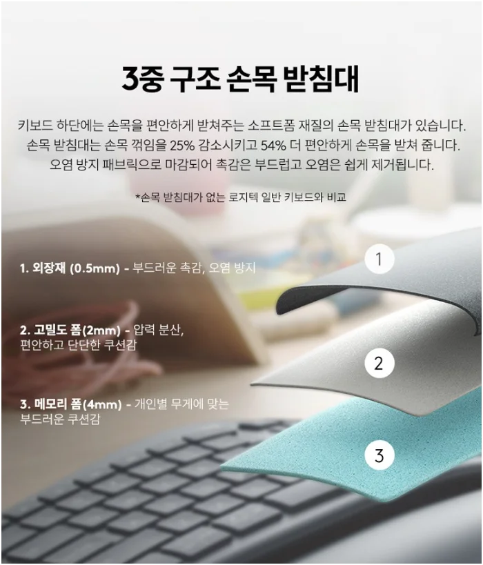 3중 구조 쿠션 손목 받침대 단면 레이어 구성