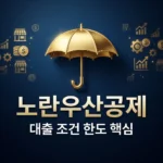 노란우산공제 대출 조건과 한도, 신청방법 총정리 (2026년 최신)