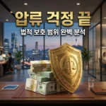노란우산공제 압류 가능할까? 법적 보호 범위와 수급권 완벽 정리