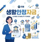생활안정자금 대출 조건과 한도, 신청 방법 완벽 정리