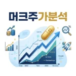머크주가 전망, 키트루다 특허 만료 후 성장의 핵심은?
