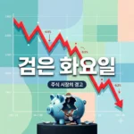 검은 화요일, 주식 시장 폭락의 역사와 2026년 한국 증시 원인 분석