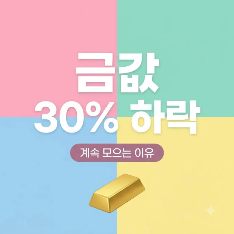 금값 30% 하락에도 스마트한 투자자들이 계속 모으는 이유
