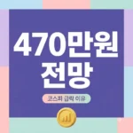 SK하이닉스 470만원 전망과 코스피 급락 진짜 이유 분석