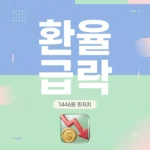 환율 1,446.7원 중동 전쟁 후 최저치 기록! 급락 원인과 전망 분석