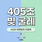 60대 자영업자 405조 빚 굴레 원인과 정부 채무조정 지원제도 총정리