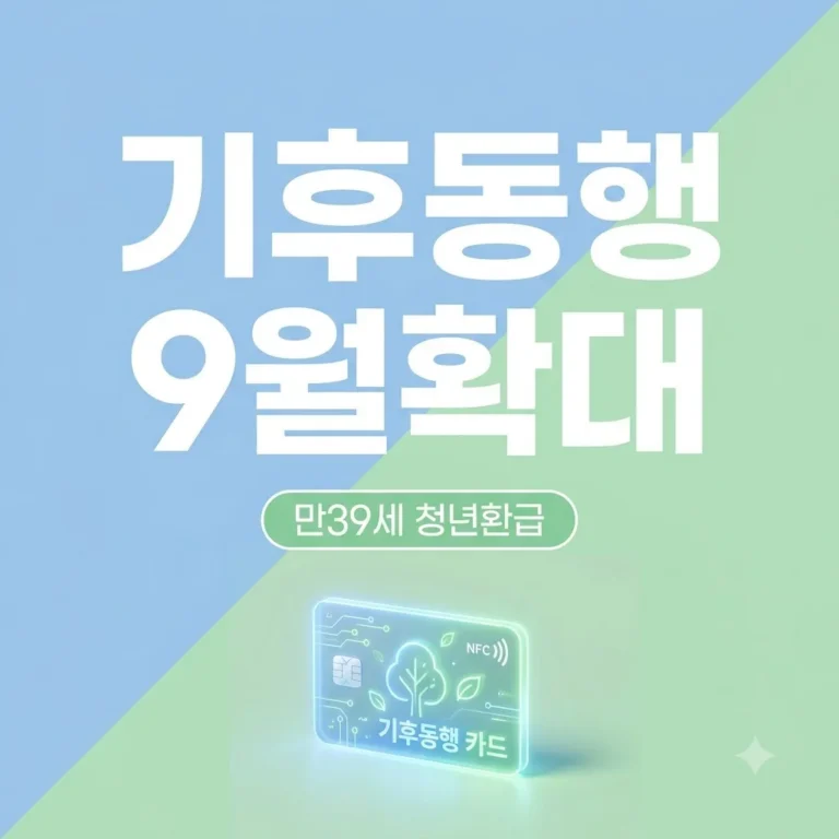 기후동행카드 9월 통합 혜택 및 만 39세 청년 환급 신청 총정리