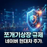 쪼개기 상장 규제 네이버 현대차 파장과 주주 보호 전망