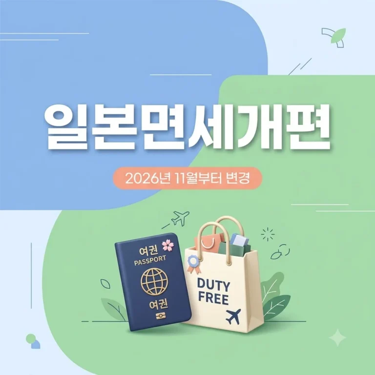 2026년 11월 일본 면세한도 및 환급 변경 총정리: 공항 사후 리펀드 절차