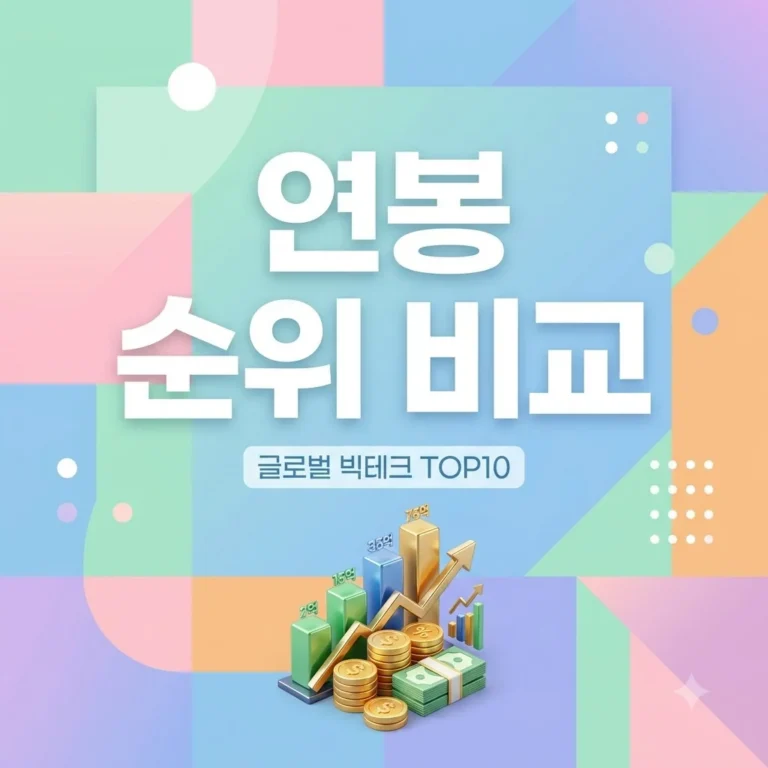 글로벌 대기업 연봉 순위 비교 Top 10과 빅테크 테크기업 보수 분석 5 글로벌 대기업 연봉 순위 비교 Top 10과 빅테크 테크기업 보수 분석