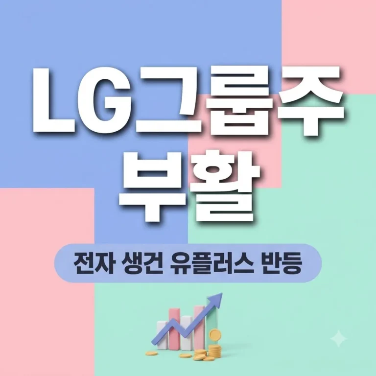 LG그룹주, 미운 오리들의 부활! 전자·생건·유플러스 주가 반등 이유